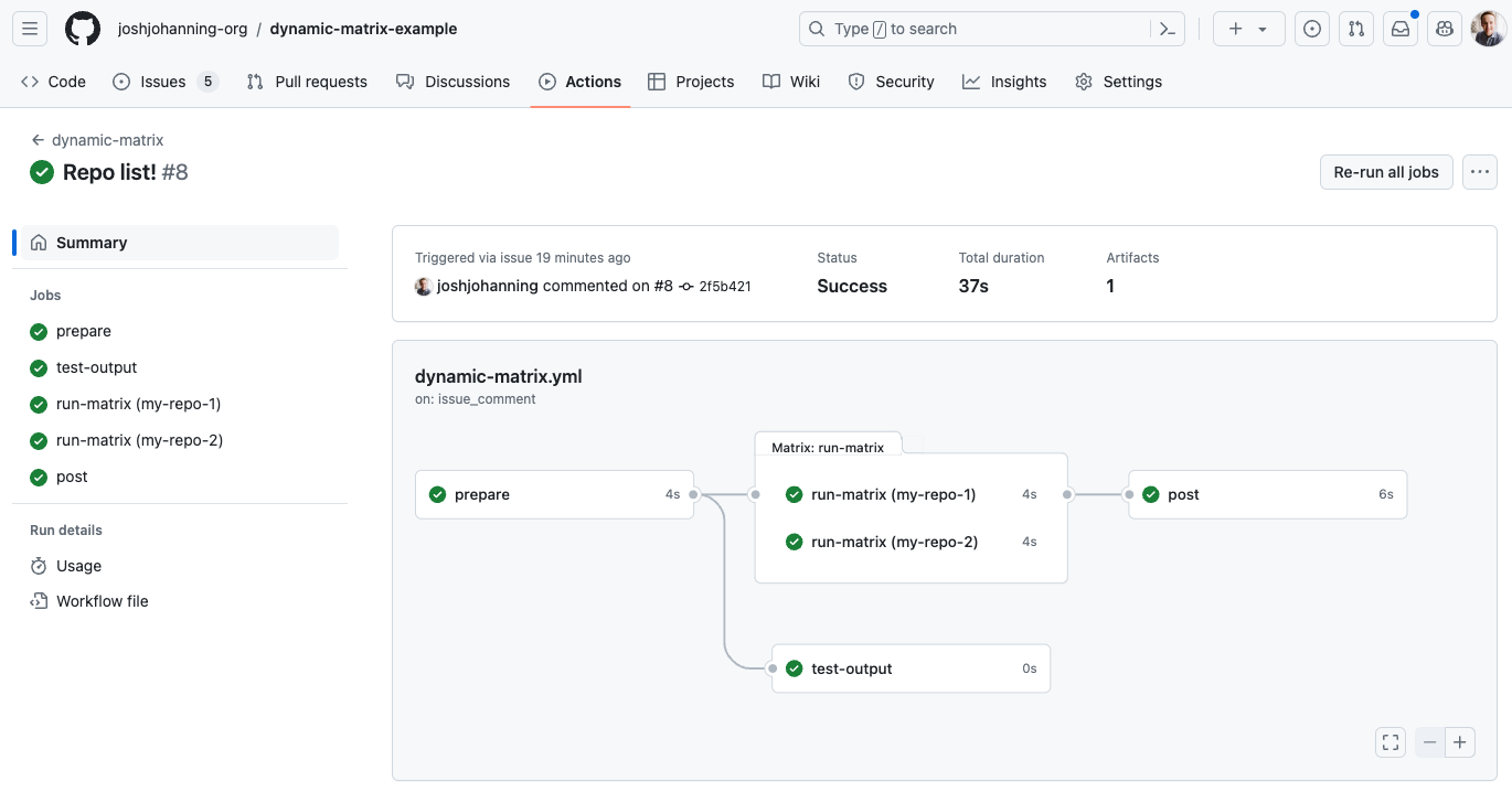 Building a dynamic matrix in GitHub Actions